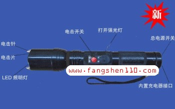 瞬晕型大功率防身器TW306各部分功能介绍